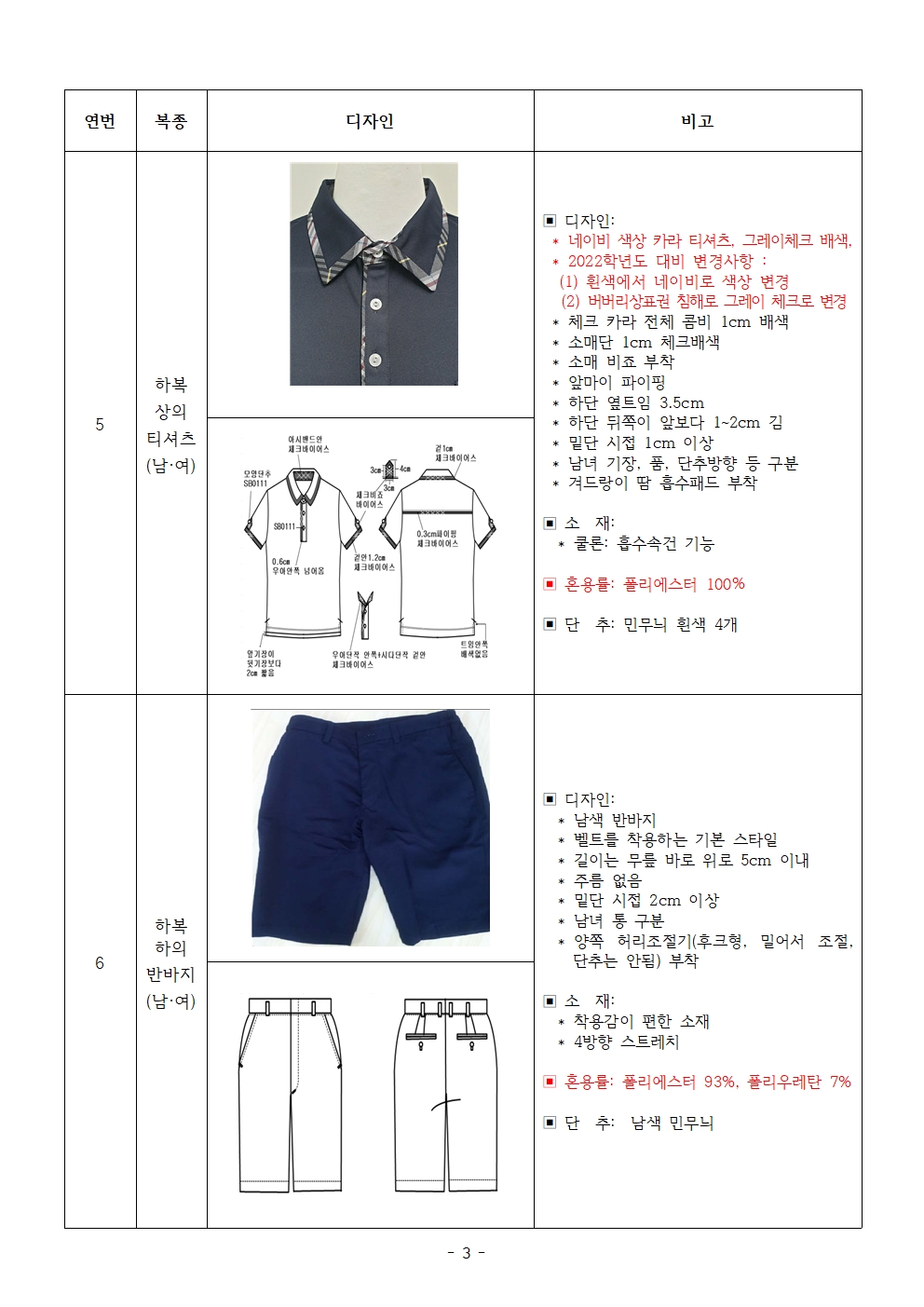 2023학년도 금천중학교 교복 디자인 사양서003