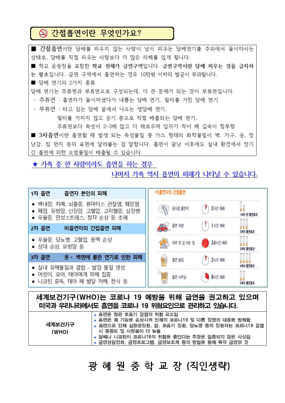 흡연 예방 및 금연 안내 가정 통신문002