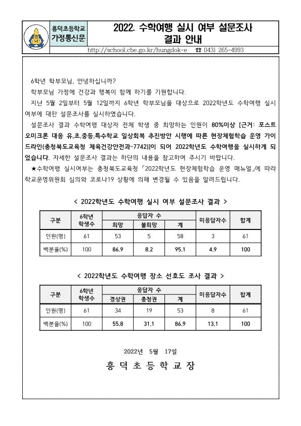 2022. 수학여행 실시 여부 설문조사 결과 안내 가정통신문_1