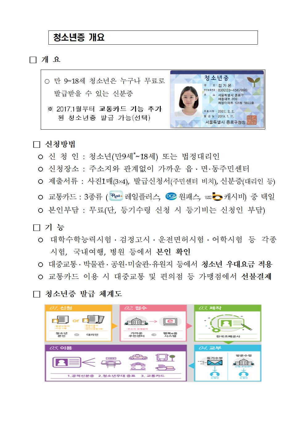 청소년증 개요001