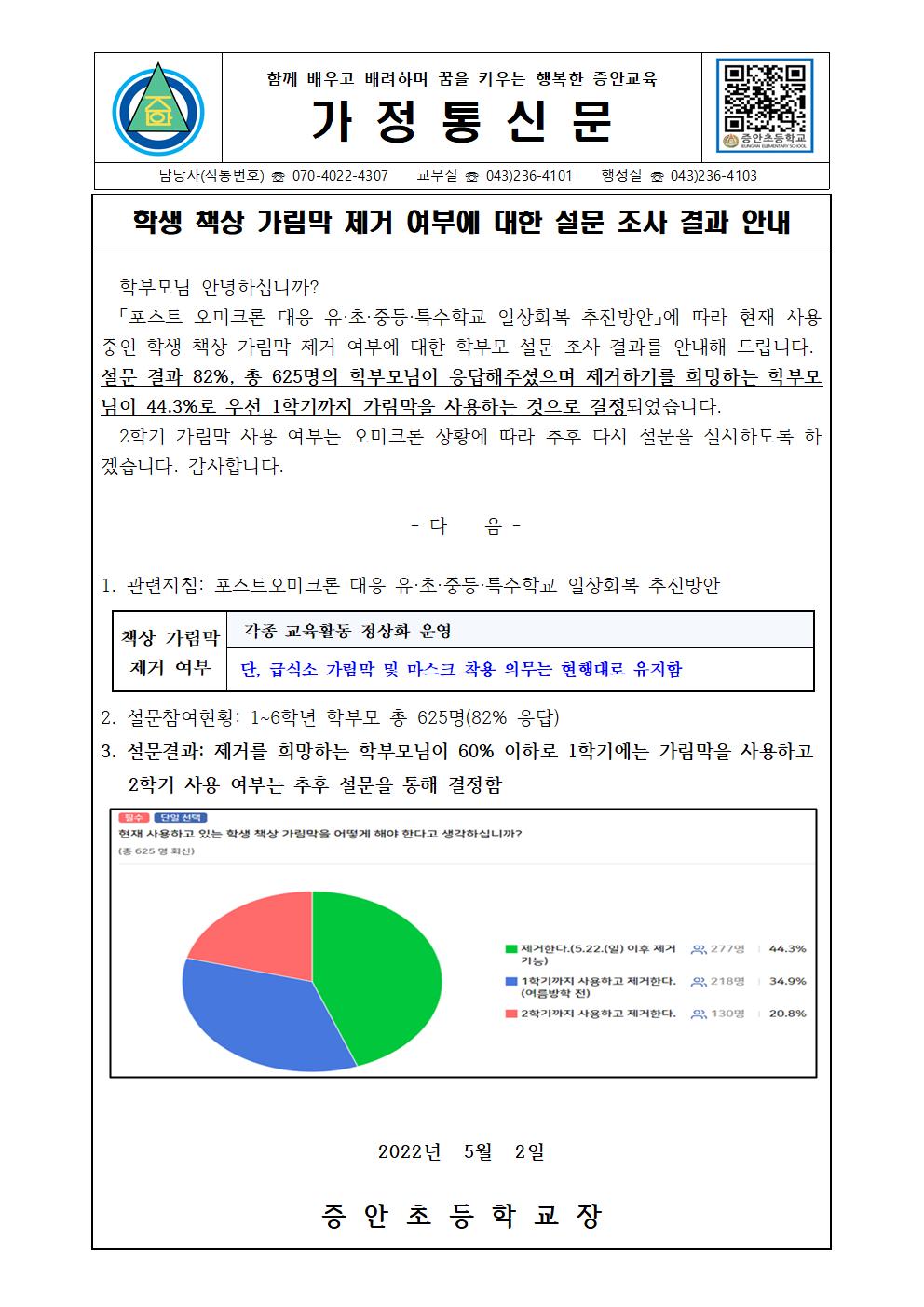 가정통신문(가림막 제거 설문 결과)001