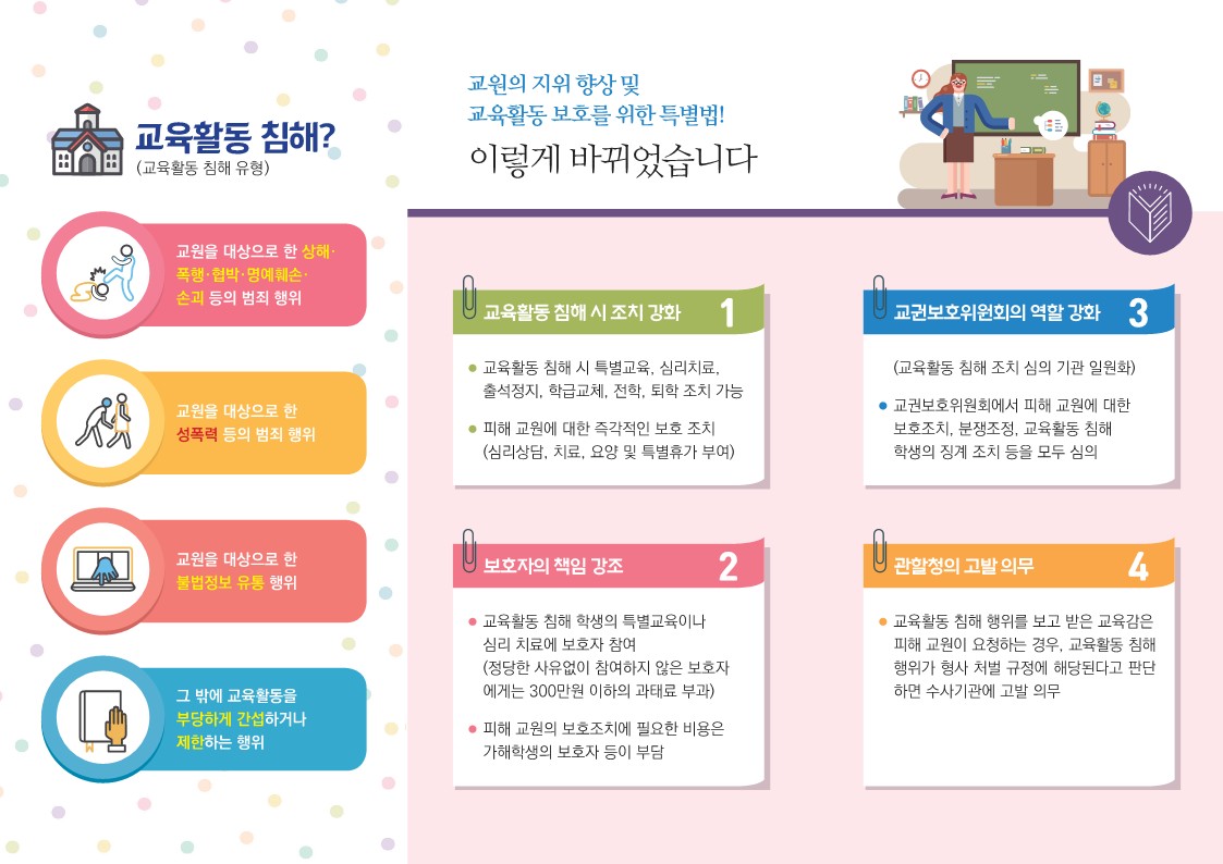 개정 교원지위법 홍보 리플릿(학부모용)_2