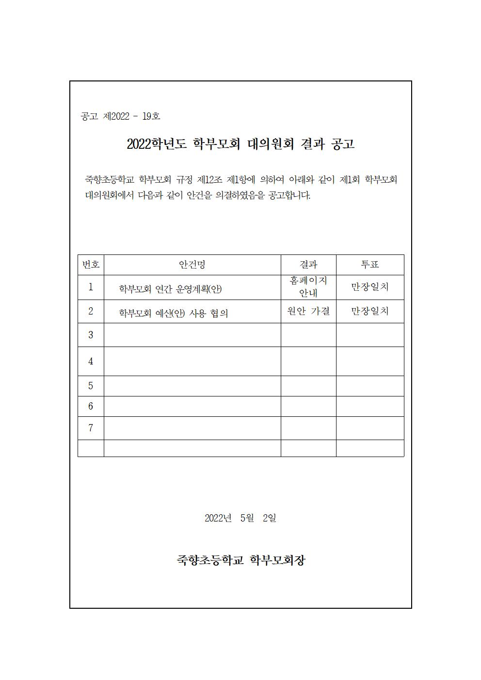 2022.학부모회 대의원회 결과 공고001