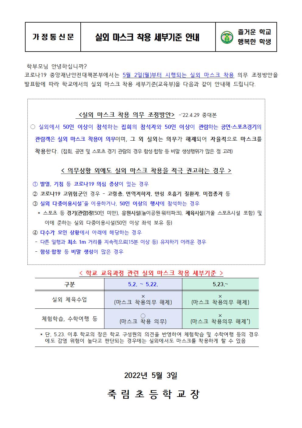 실외 마스크 착용 세부기준 안내001