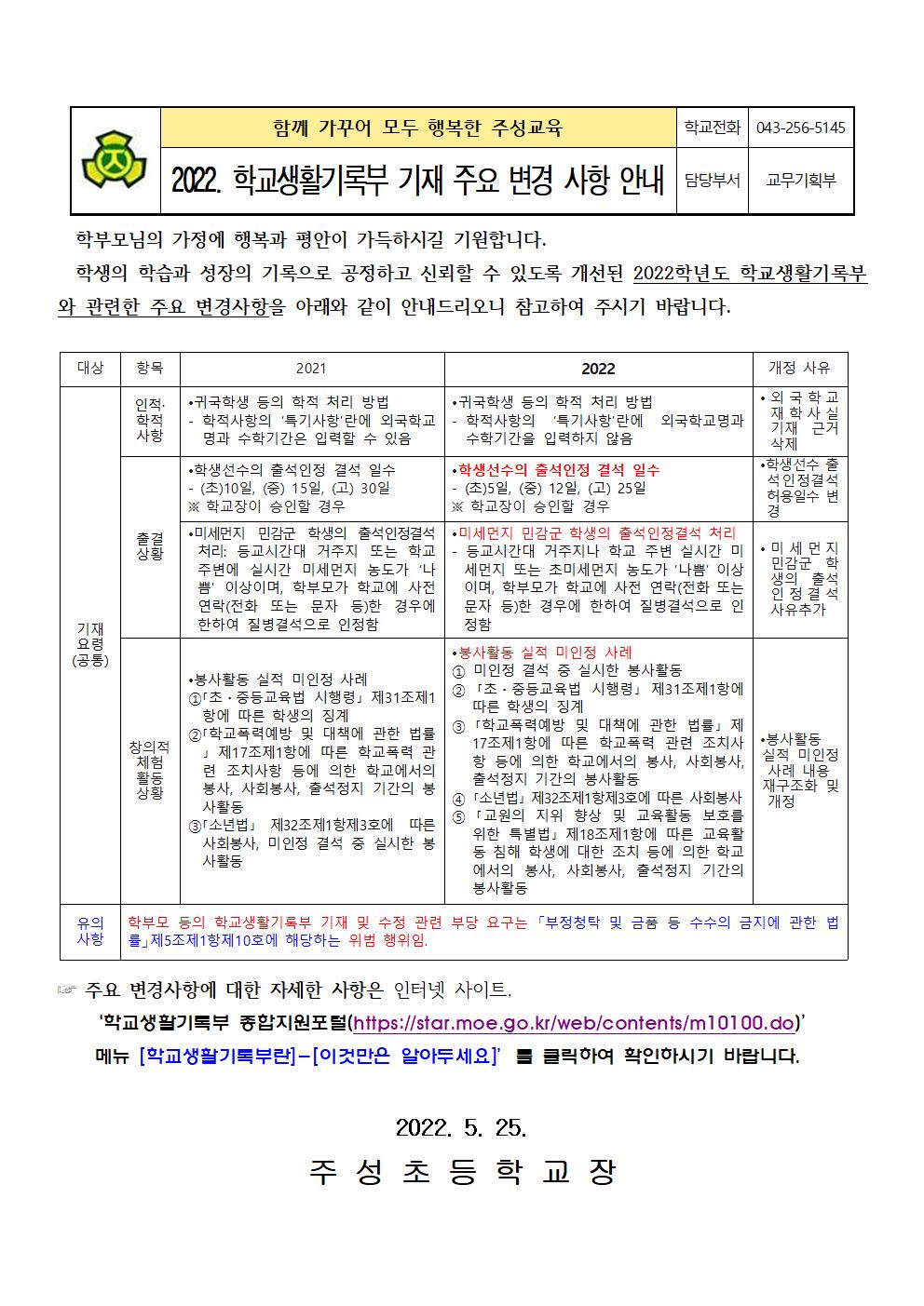 2022. 학교생활기록부 기재 주요 변경사항 안내001