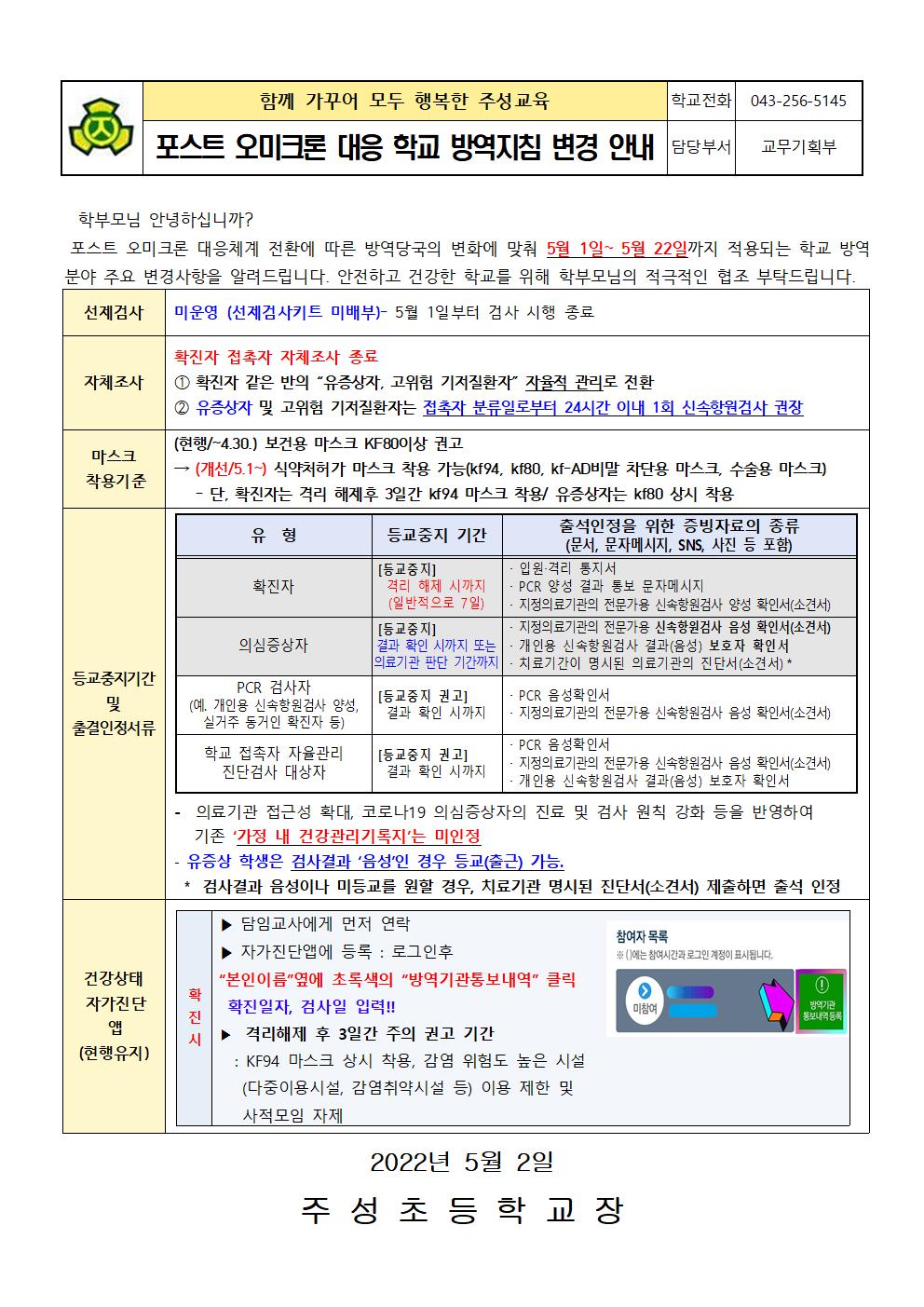 방역지침 변경 안내(5월1일 시행)001