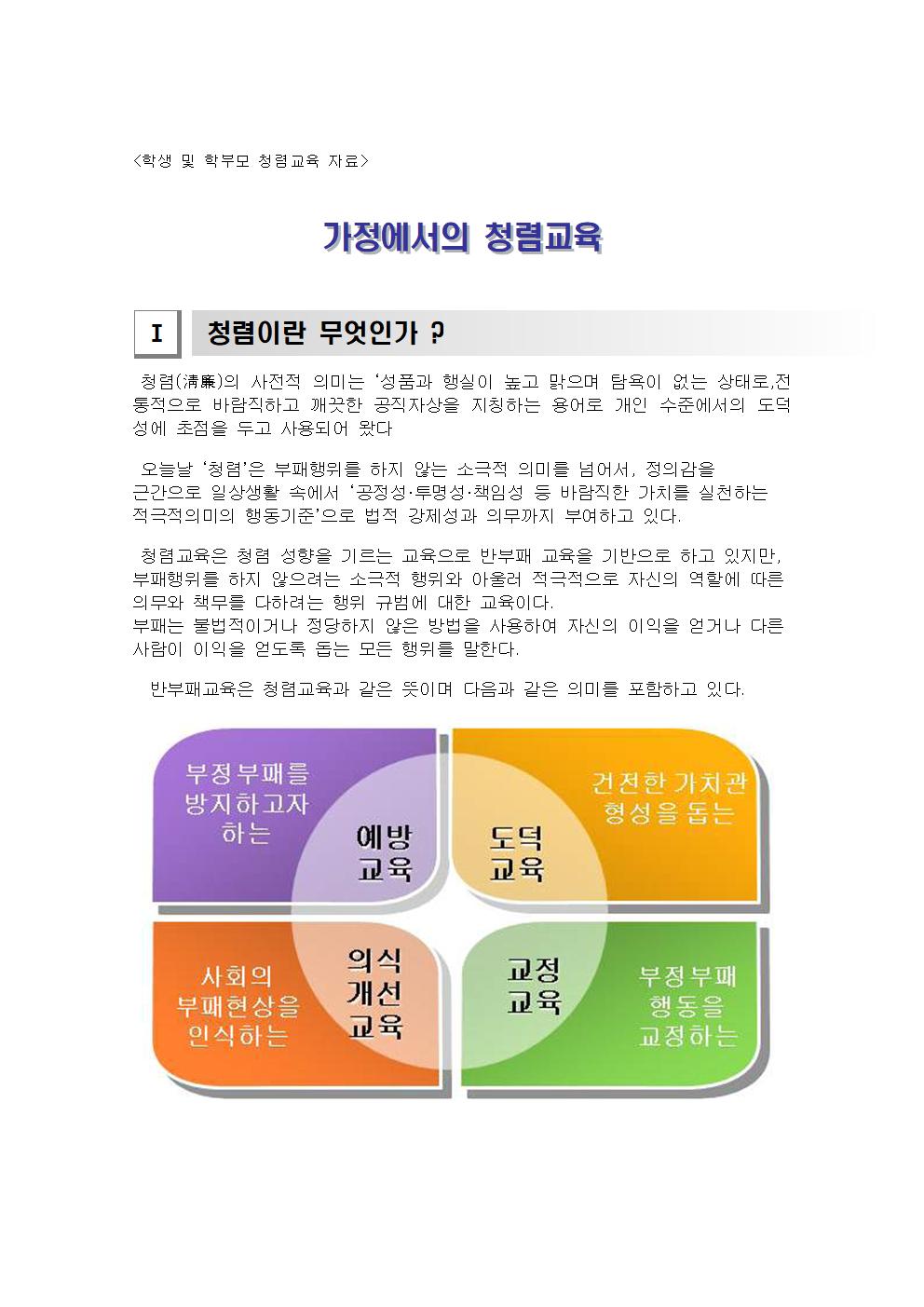 가정에서의청렴교육_목도초001