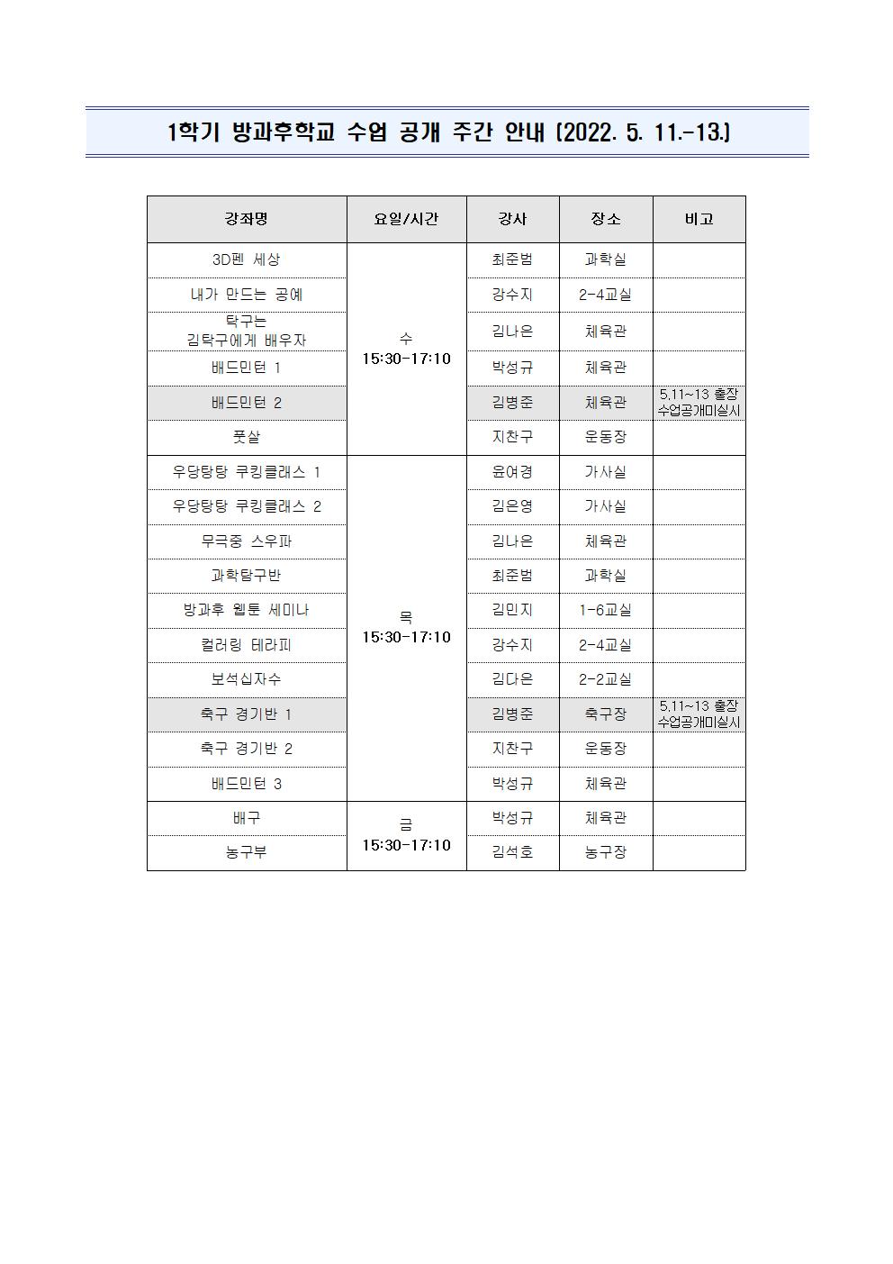 2022. 1학기 수업 공개의 날 안내 가정통신문002