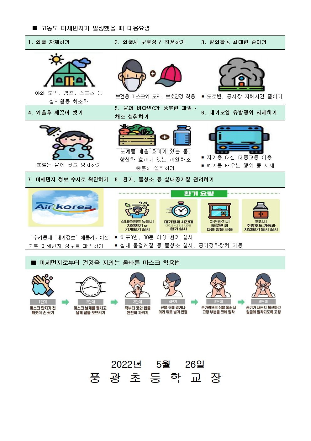 고농도 미세먼지 대응 요령 안내002