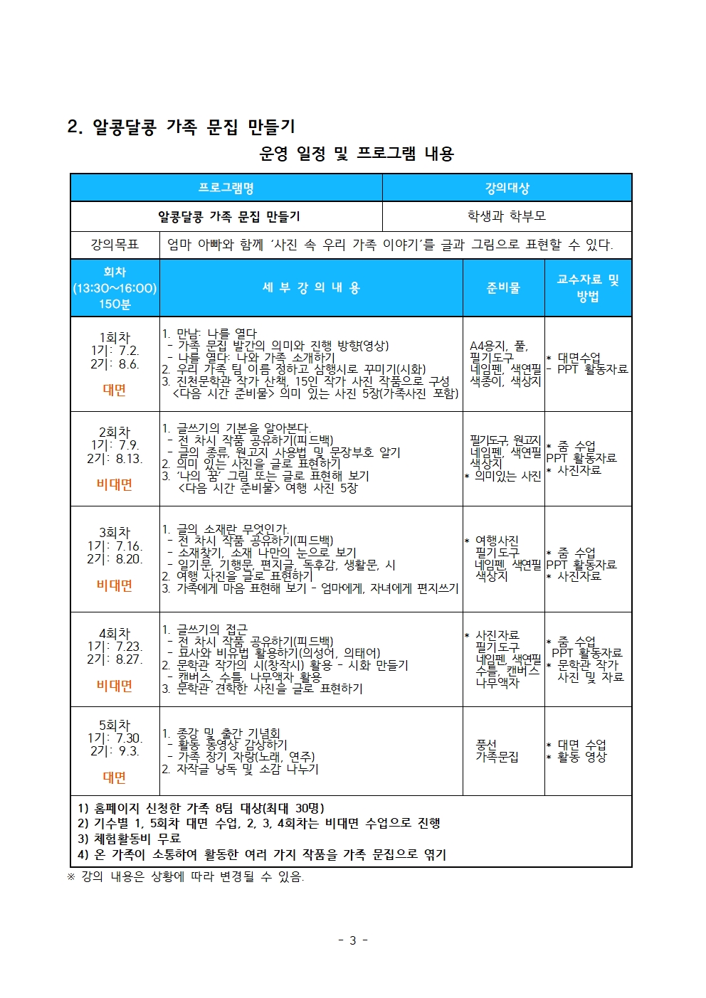 2022. 진천문학관 인문체험활동 프로그램(세대공감) 안내 - 신청 오픈 일자 및 요약(안내용)(2)003