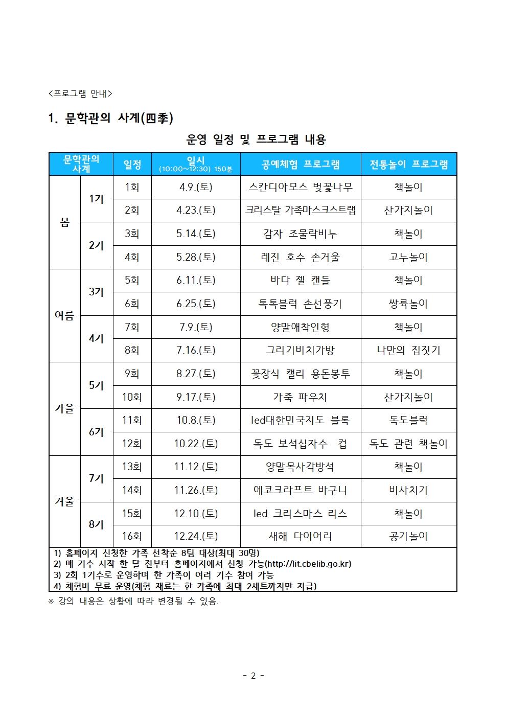 2022. 진천문학관 인문체험활동 프로그램(세대공감) 안내 - 신청 오픈 일자 및 요약(안내용)(2)002