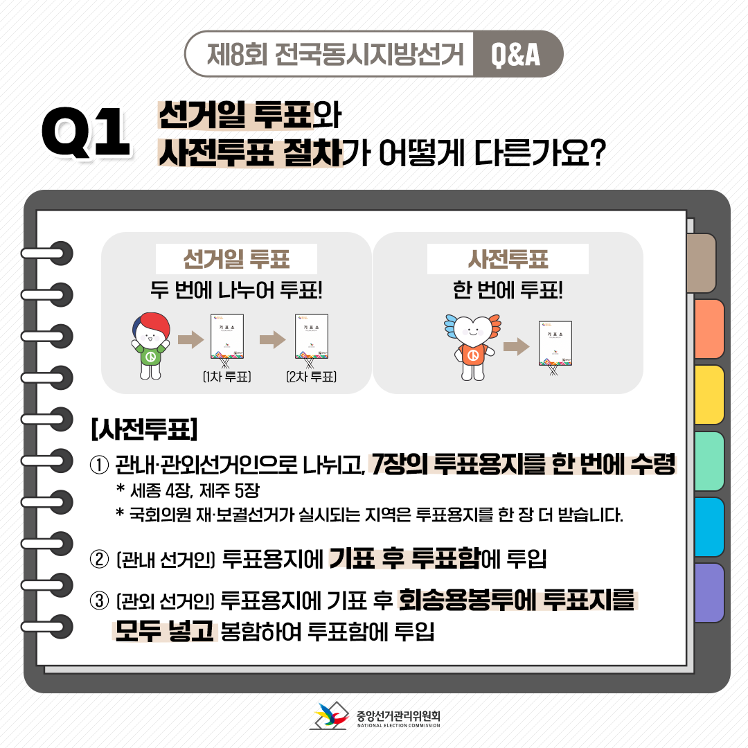 선관위_카드뉴스_선거QA(2편)_20220422_1-1