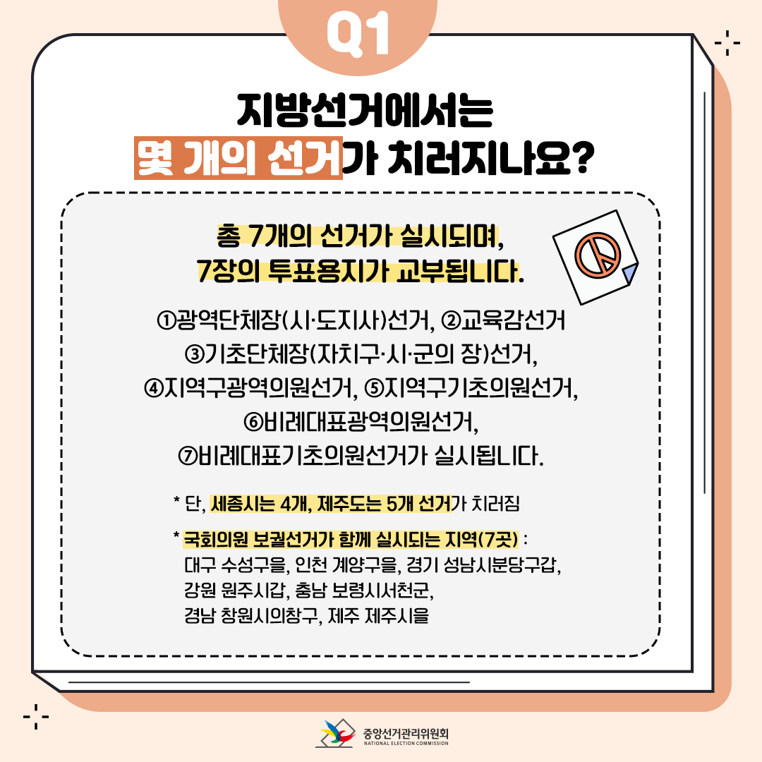 선관위_카드뉴스_지방선거투표의모든것(수정)_20220503_1