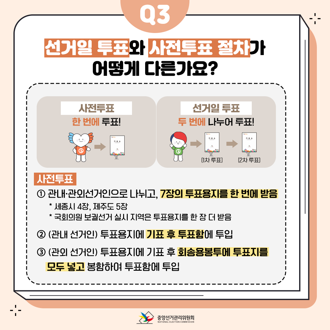 선관위_카드뉴스_지방선거투표의모든것(수정)_20220503_3