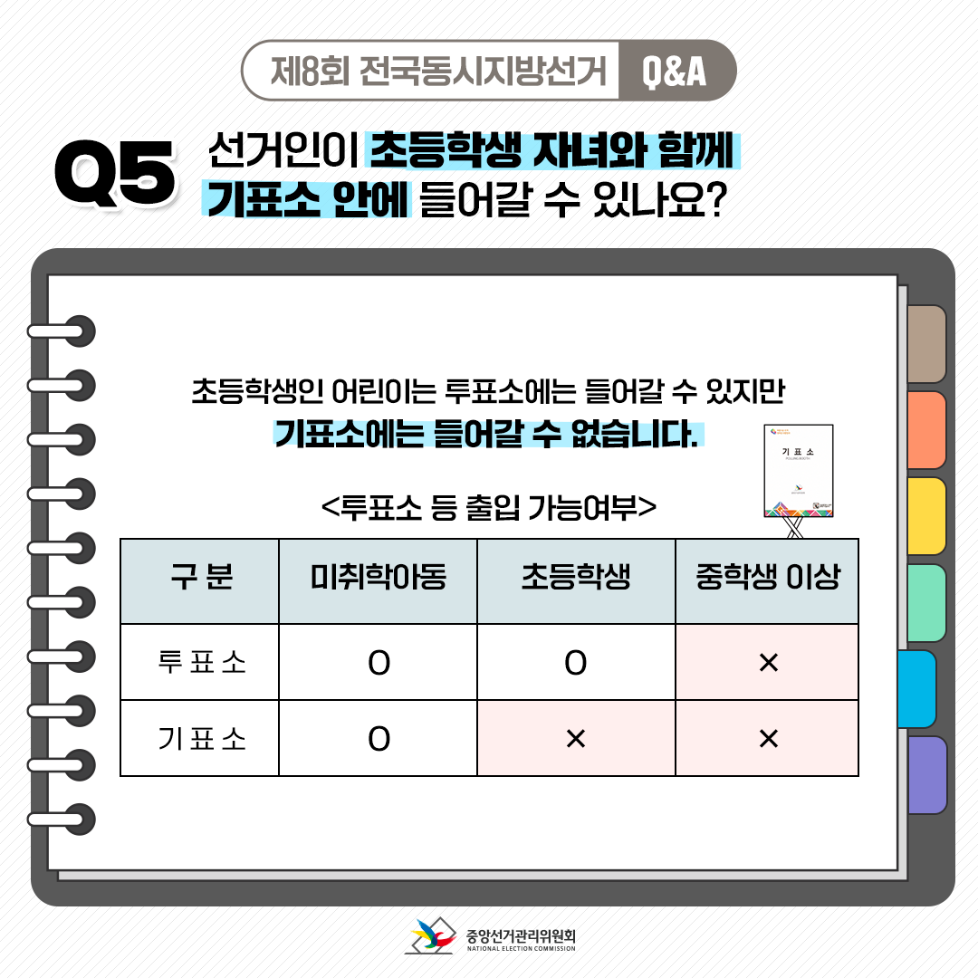 선관위_카드뉴스_선거QA(2편)_20220422_5