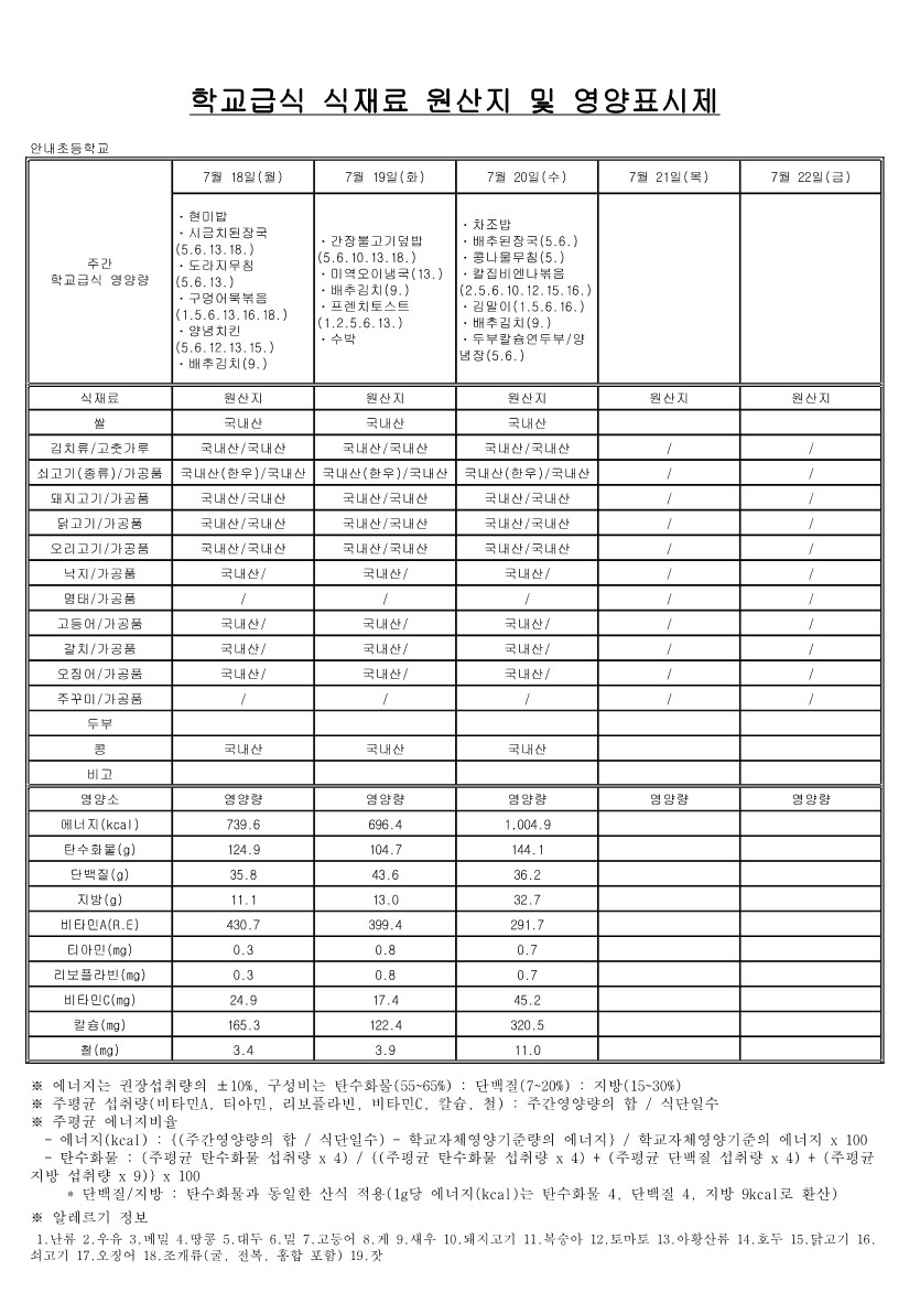 7,8월 학교급식 식재료 원산지 및 영양표시제_4