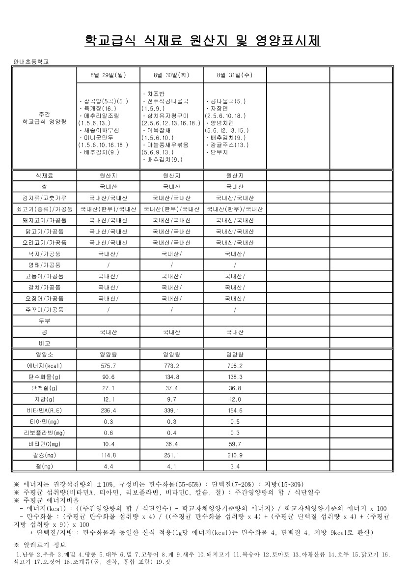 7,8월 학교급식 식재료 원산지 및 영양표시제_6