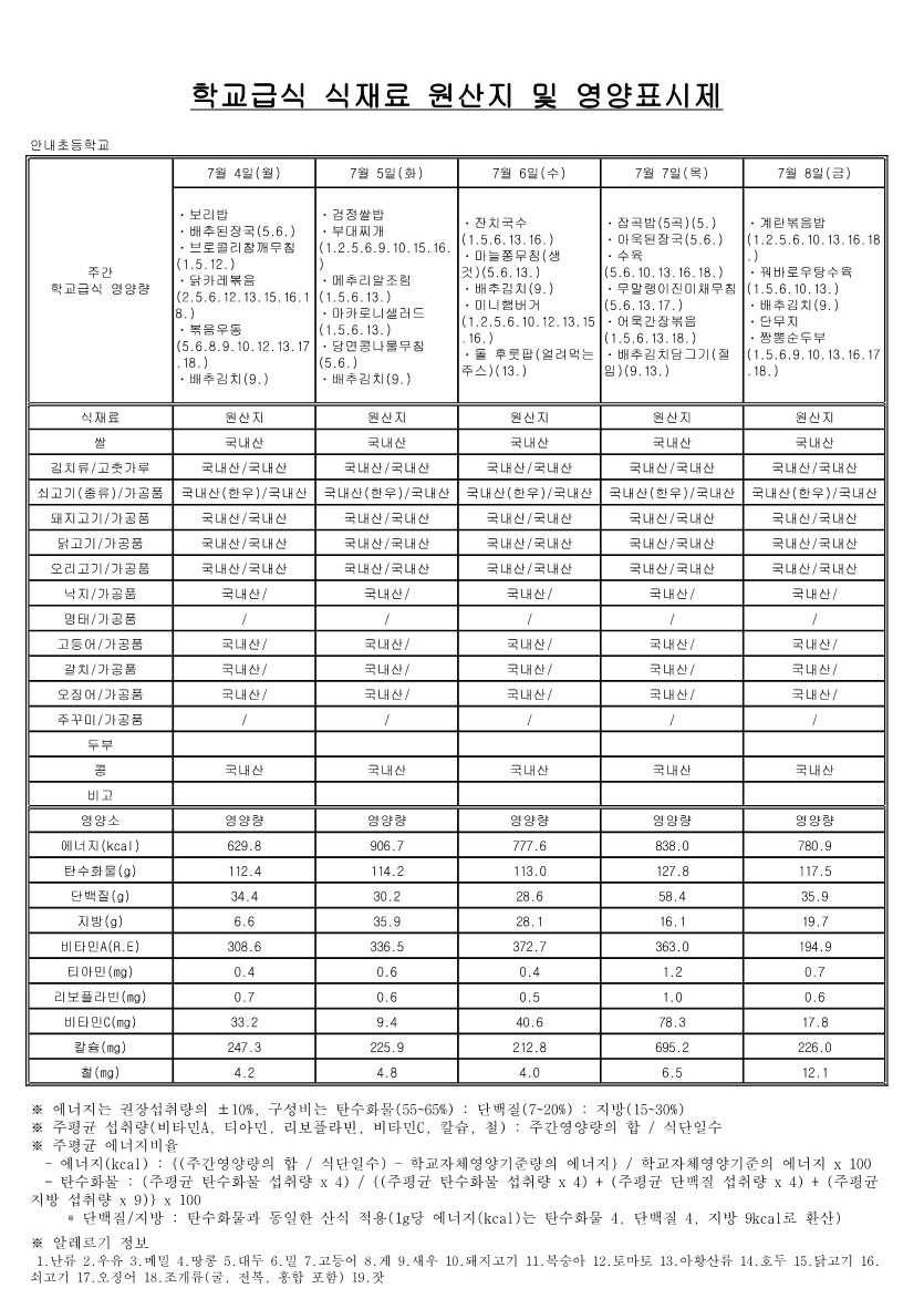 7,8월 학교급식 식재료 원산지 및 영양표시제_2