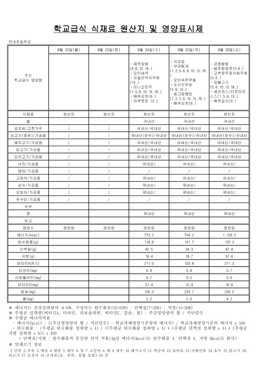 7,8월 학교급식 식재료 원산지 및 영양표시제_5