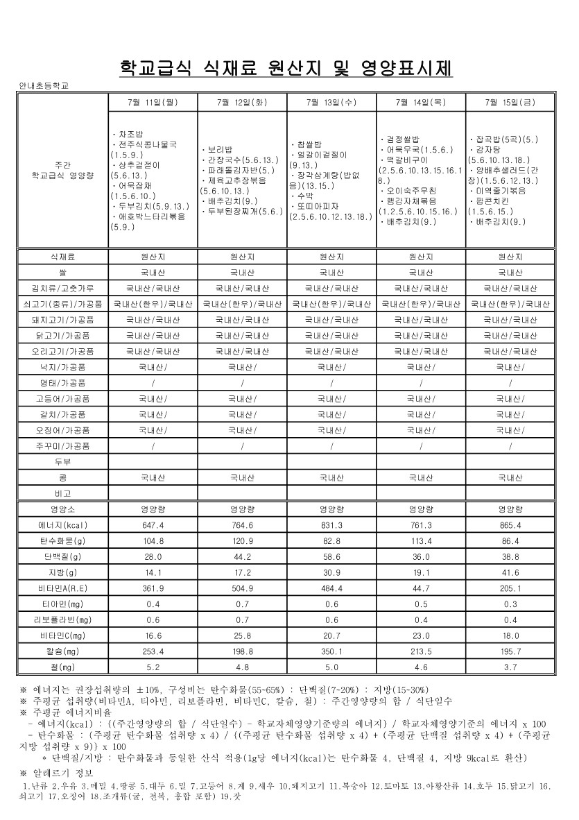 7,8월 학교급식 식재료 원산지 및 영양표시제_3