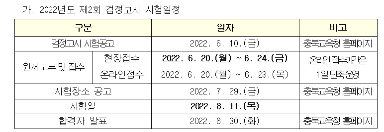 2022년 제2회 검정고시 시험일정