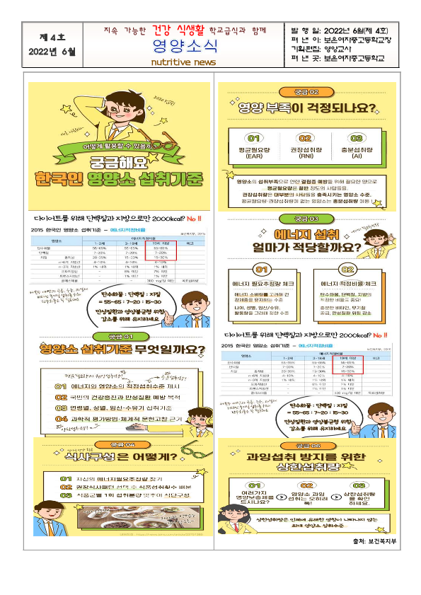 2022. 6월 학생 영양교육자료_1