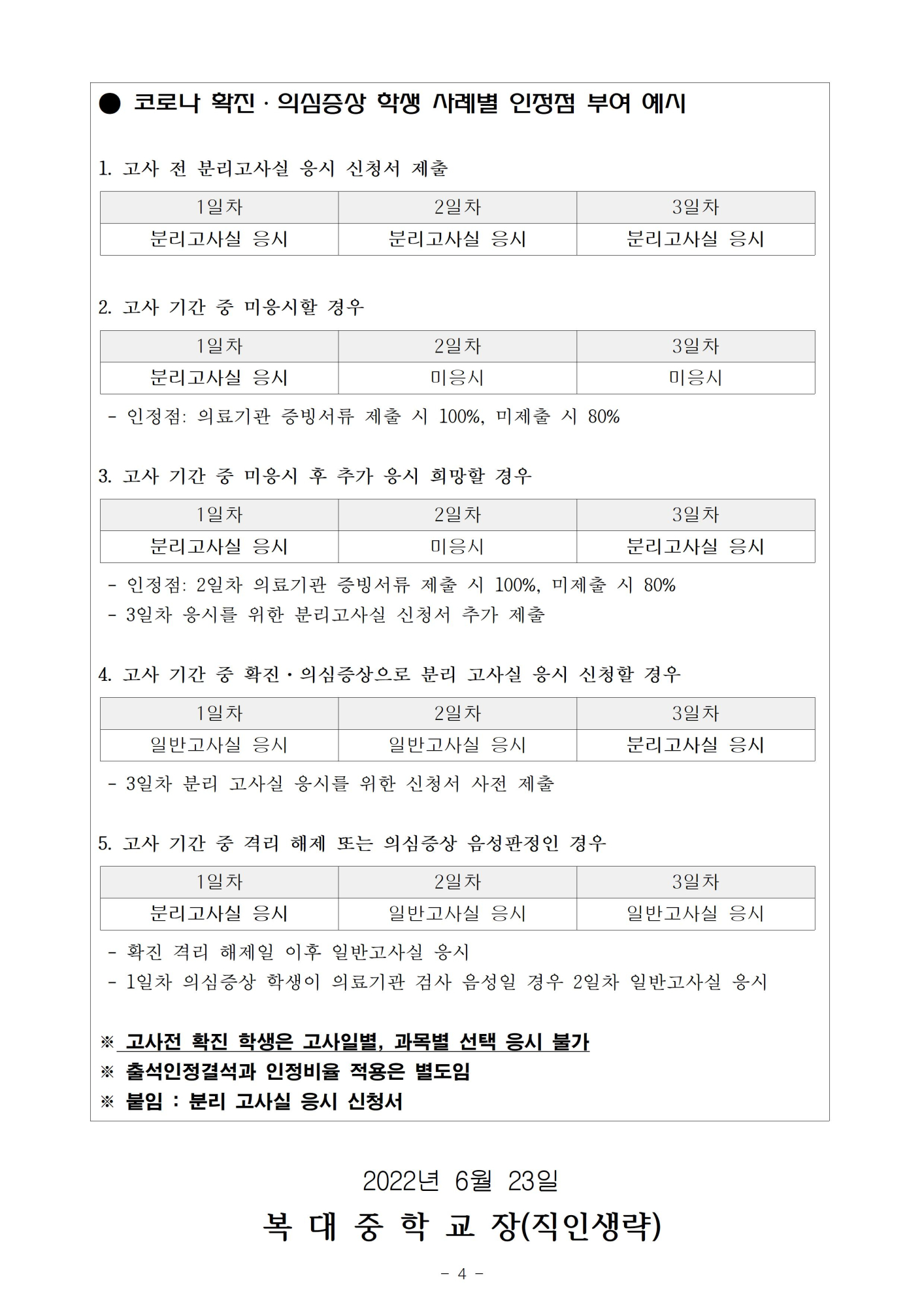 2022. 2회고사 코로나19관련 분리고사장 운영 안내(가정통신문)004