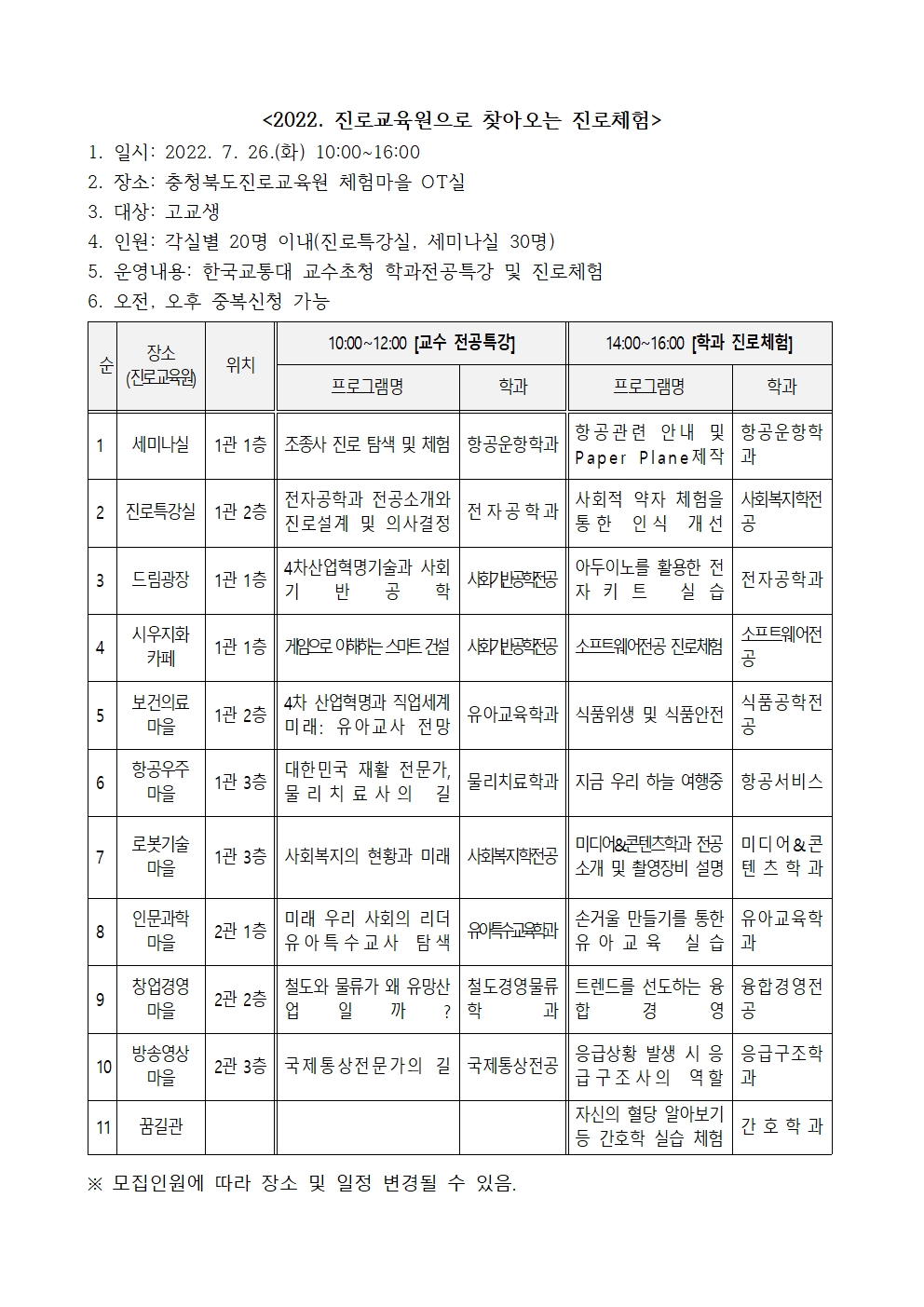 2022. 함께키움 대학연계-대학으로 찾아가는 진로체험 추진계획(가정통신문)004