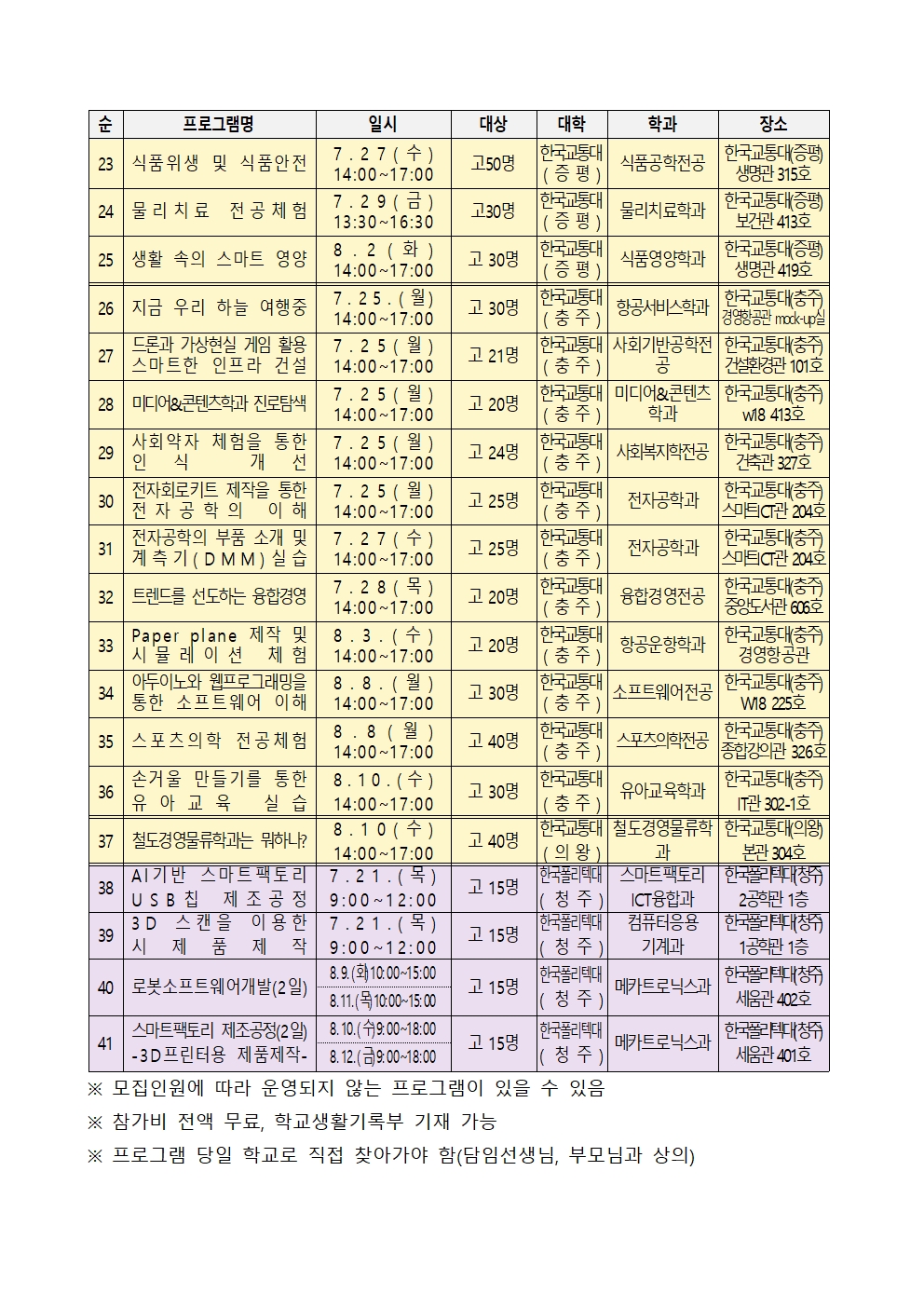 2022. 함께키움 대학연계-대학으로 찾아가는 진로체험 추진계획(가정통신문)003