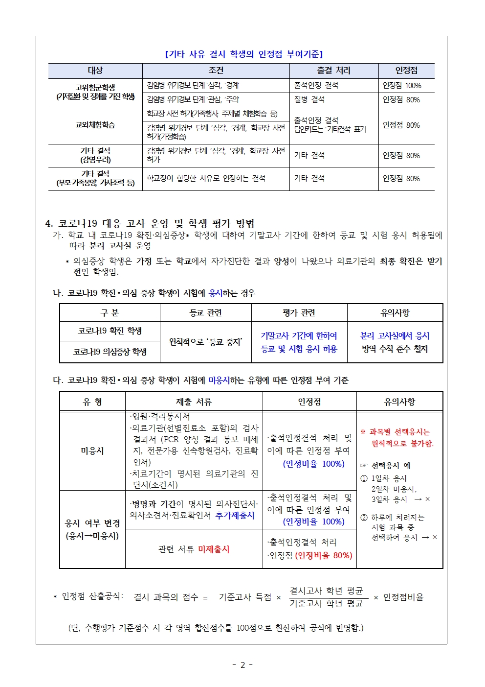 2022. 1학기 기말고사 안내 및 시험응시 신청서002