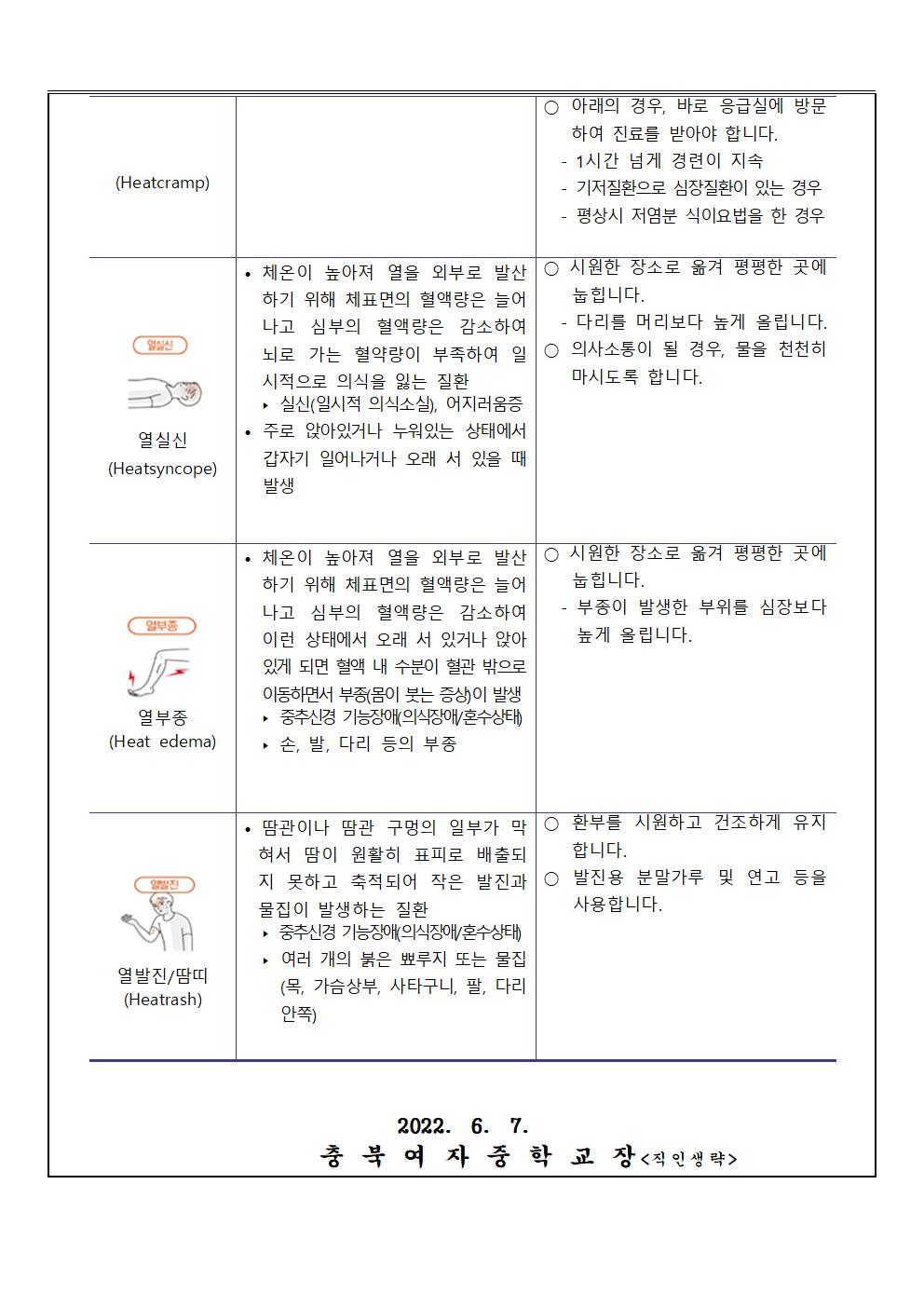 폭염 안전사고 예방교육 안내(가정통신문)002