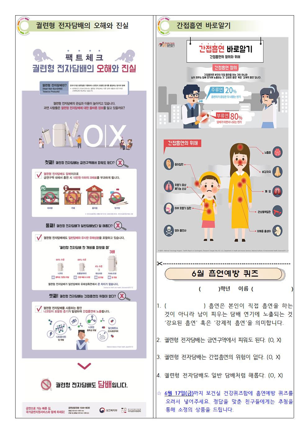 6월 보건소식지002