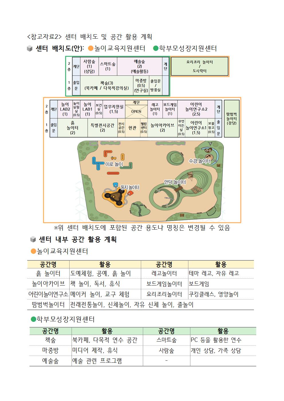 중북부교육시설복합센터 명칭 선호도 조사 안내문(발송용)003