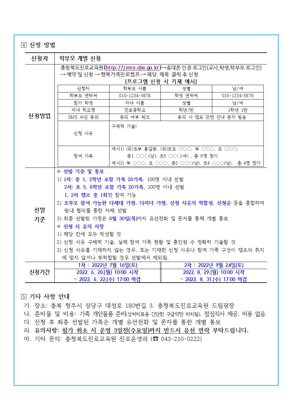 2022. 세대공감 행복가족 진로캠프002