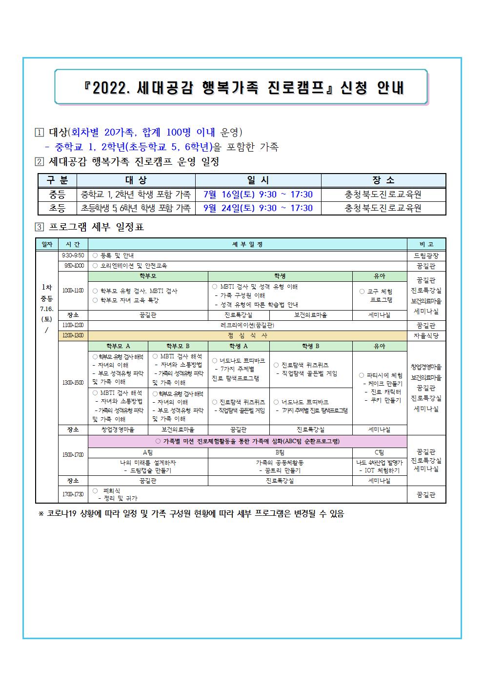 2022. 세대공감 행복가족 진로캠프001