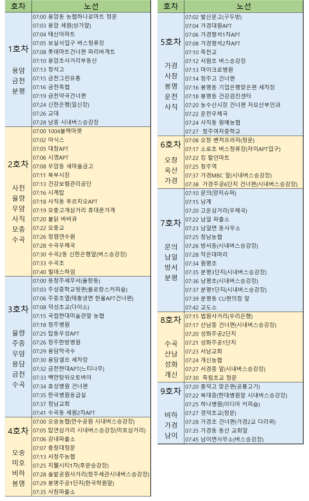 통학용전세버스노선