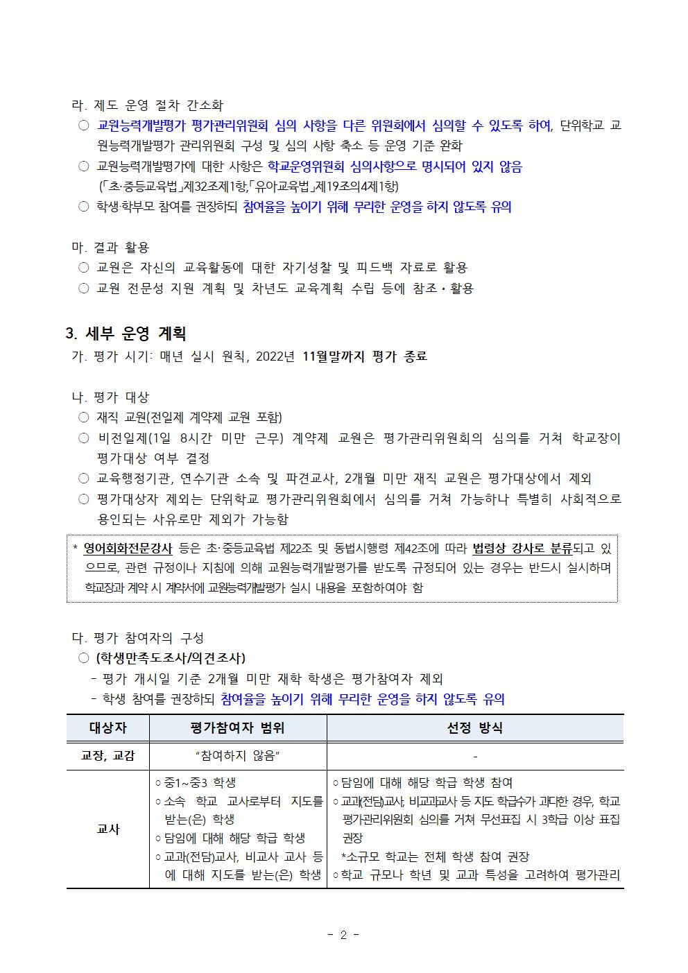 2022. 교원능력개발평가 계획(홈페이지탑재용)002