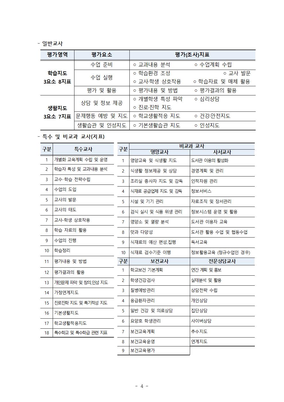 2022. 교원능력개발평가 계획(홈페이지탑재용)004