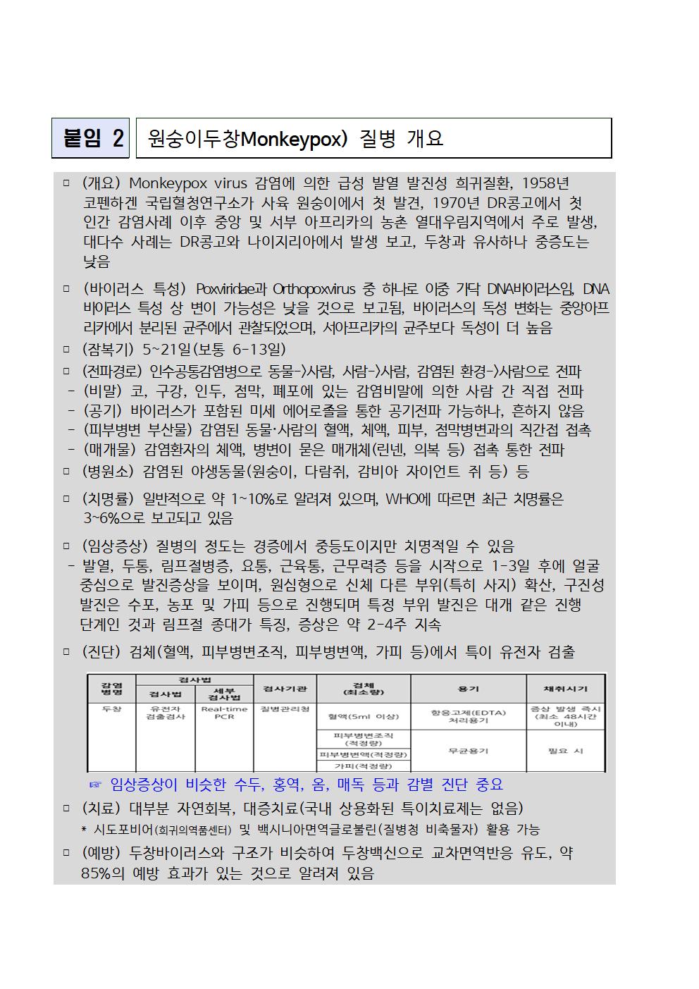 원숭이 두창 감염병 정보001