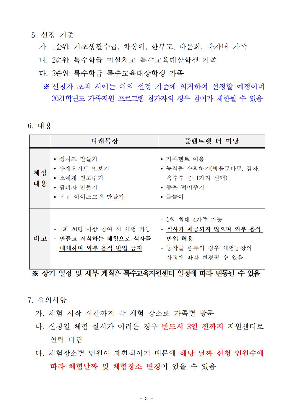 2022년 『한 가족 행복 둘 기쁨 셋 자연체험』 특수교육대상학생 농·목장 체험 프로그램 계획003