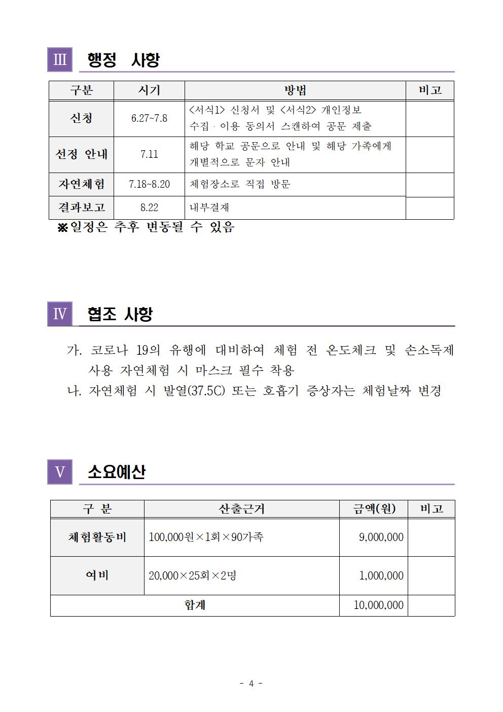 2022년 『한 가족 행복 둘 기쁨 셋 자연체험』 특수교육대상학생 농·목장 체험 프로그램 계획004