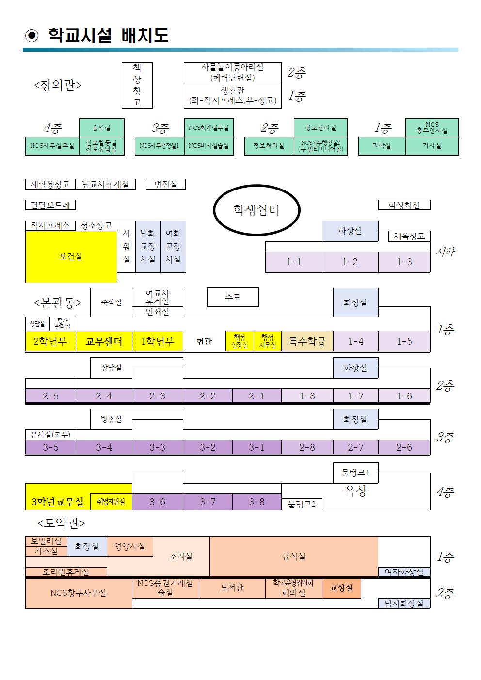 2022학년도 1학기 공개수업 운영 안내 가정통신문002