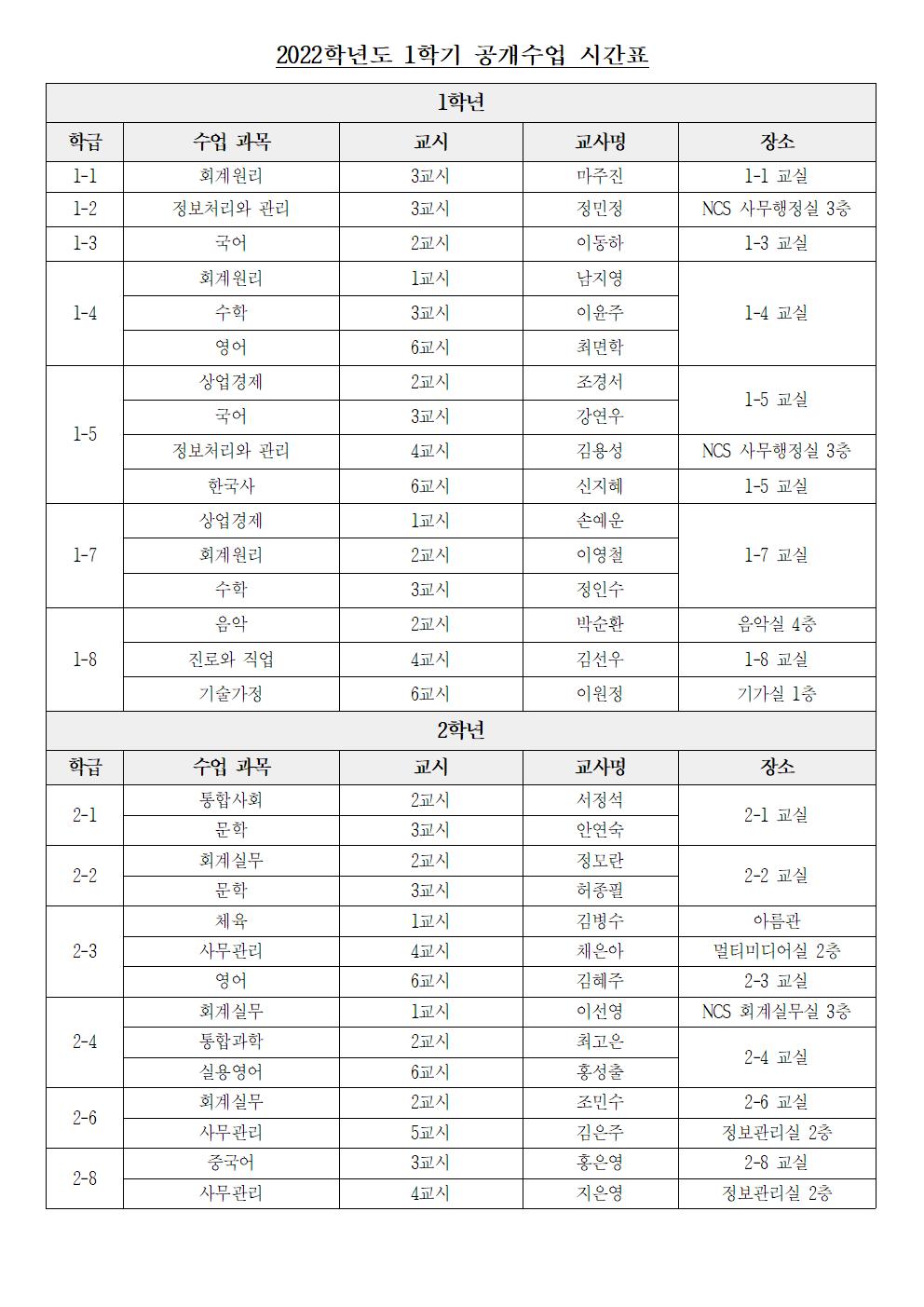 2022학년도 1학기 공개수업 운영 안내 가정통신문003