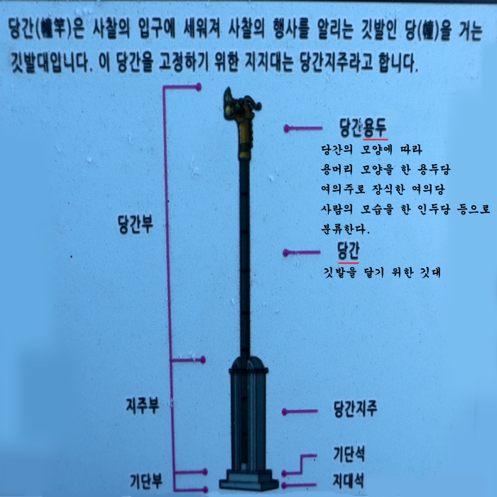 당간1 복사