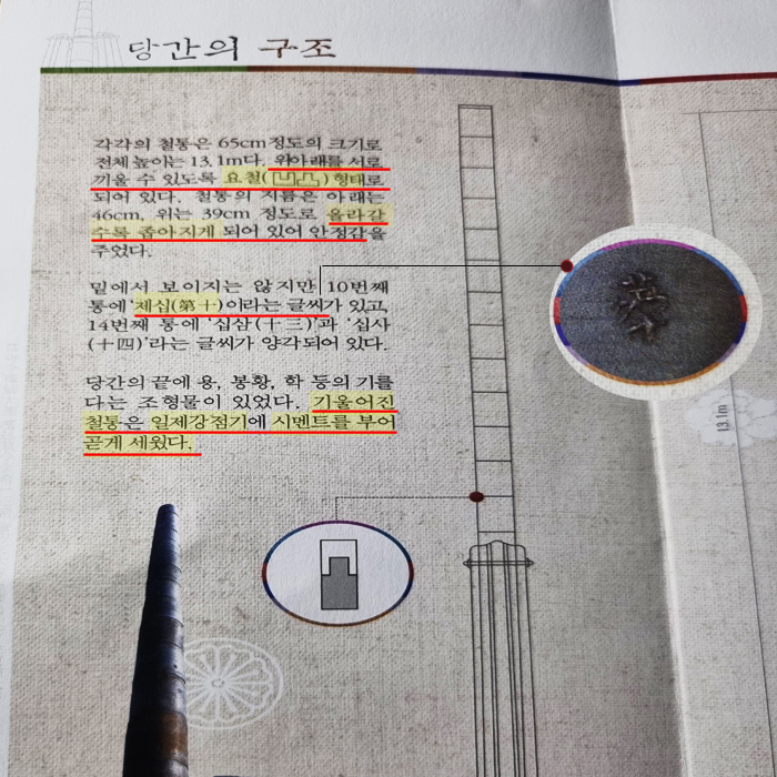 당간의구조