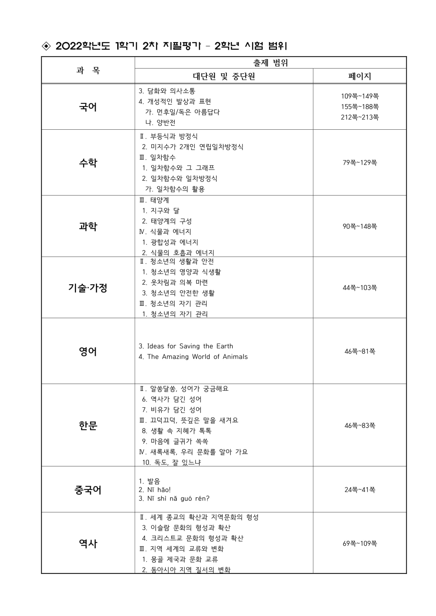 2022학년도 1학기 2차 지필평가 안내 가정통신문-2