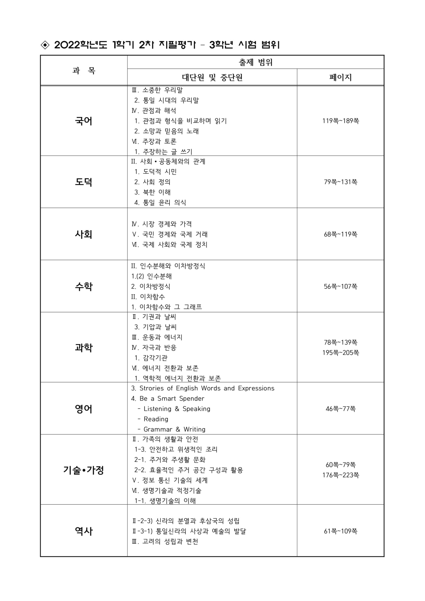 2022학년도 1학기 2차 지필평가 안내 가정통신문-4