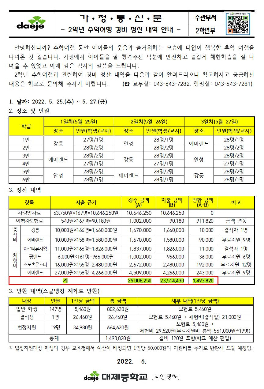 [가정통신문] 2022. 2학년 수학여행 경비 정산 내역 안내