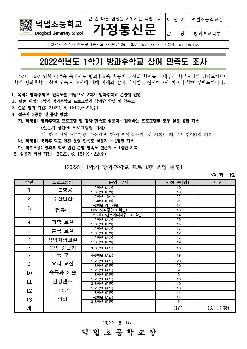 2022학년도 1학기 방과후학교 참여 만족도 조사001