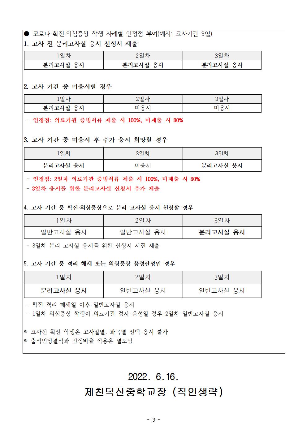 2022학년도 1학기  고사 안내 및 코로나 19 관련 인정점 부여 가정통신문003